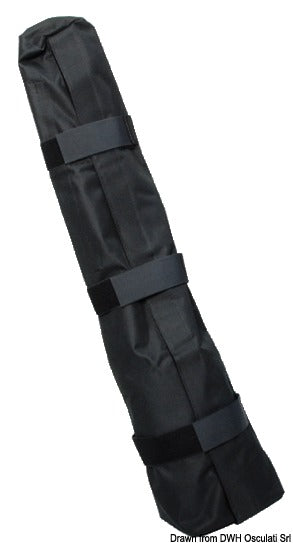 Irrotettavat FORTRESS-ankkurit