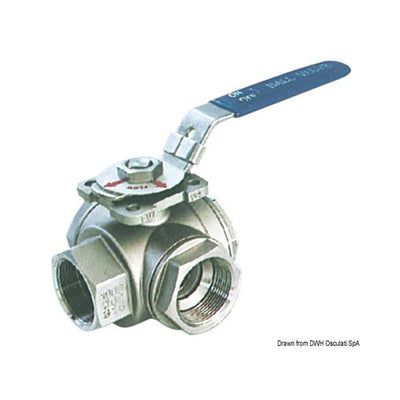 3-way sphere valves