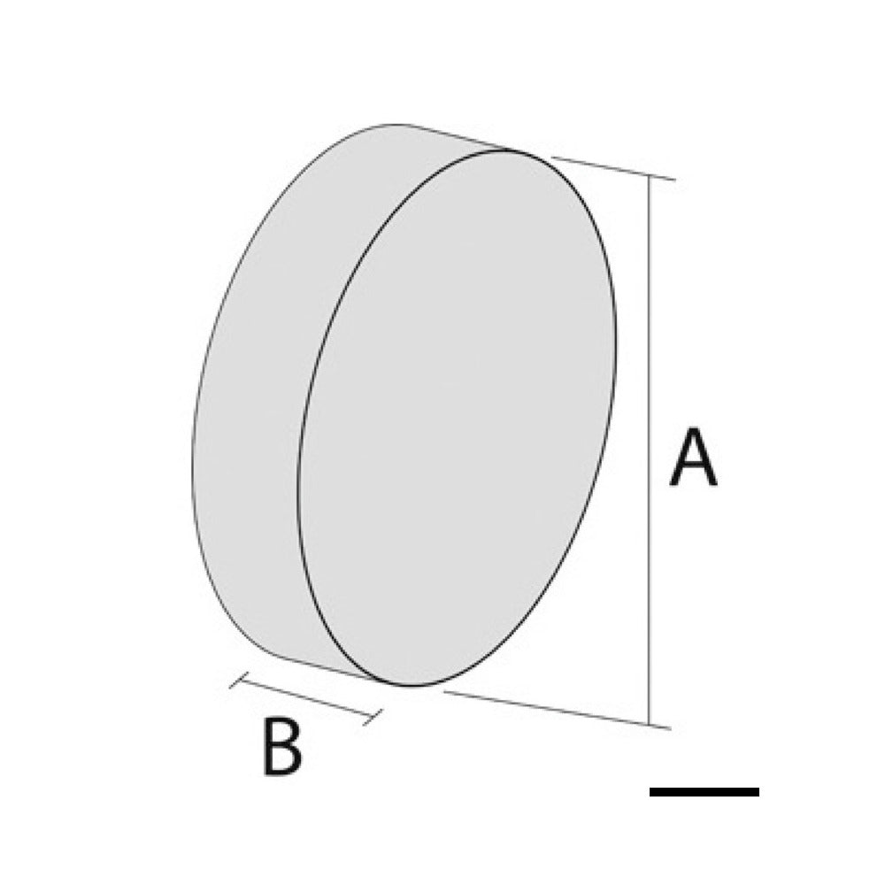 Tyres for high-speed boat trailers