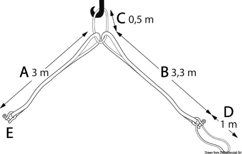 4-arm lifting system for boats and dinghies