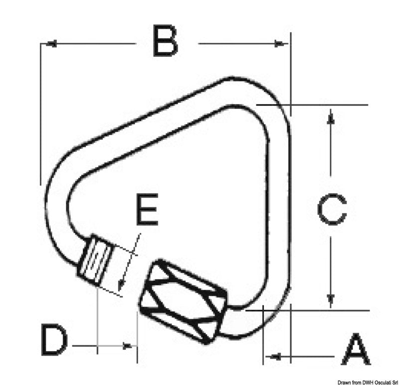 Delta snap-hooks with screw opening