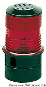 Hyödyllinen 360° kiinnitysvalo