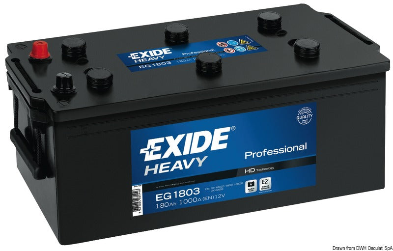 EXIDE Professional-batterier för start och ombordservice