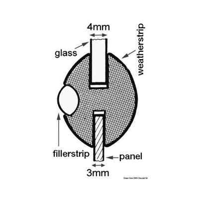 Porthole sealing profiles