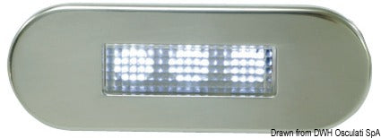 LED-tilavalo upotusasennukseen - frontaalisuunta