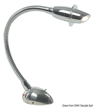 RGBW-ohjain versiolle 13.273.XX