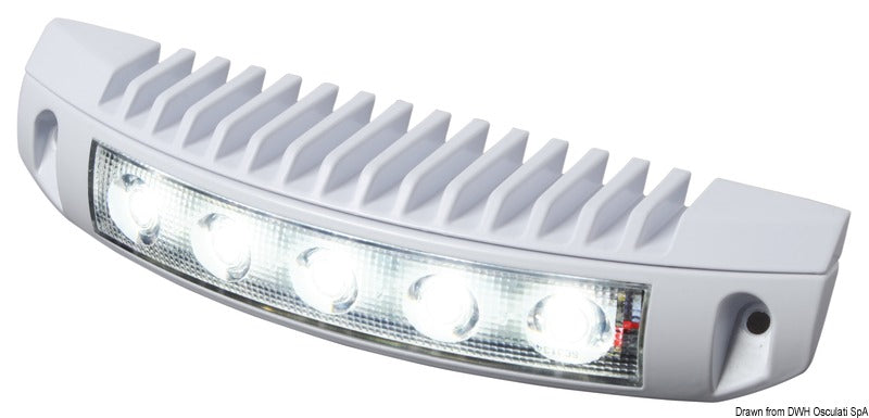LED-valonheitin gangwaylle, yläperään ja flysilloille