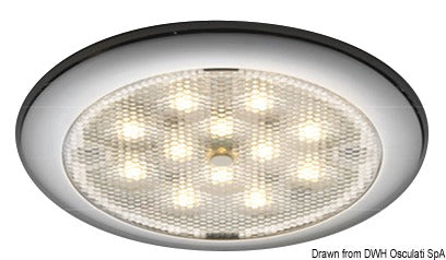 Procion (päivä/yö) LED-kattovalaisin, uppoutumaton versio