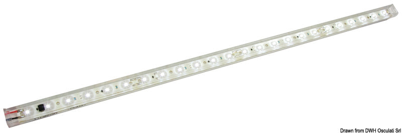 LABCRAFT Orizon LED-valonauhat