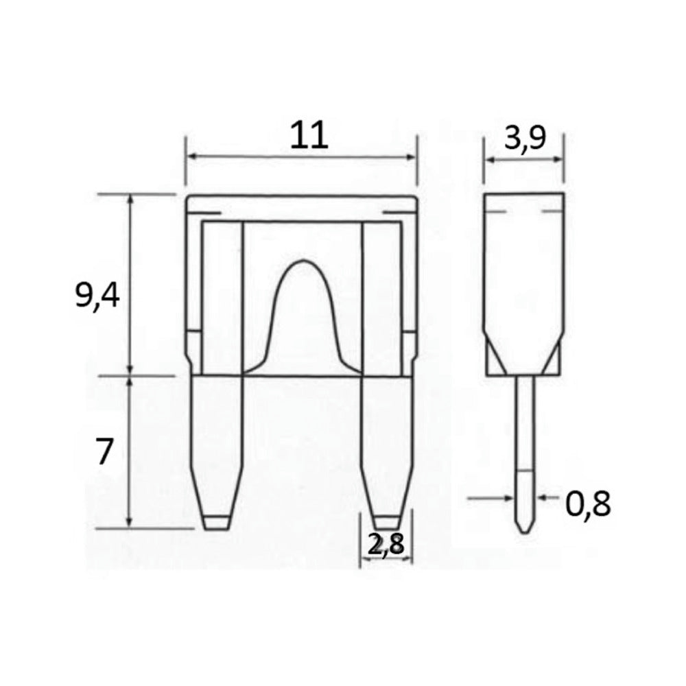Small blade fuses