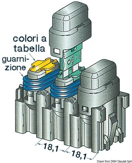 Sulakepidike kannella, modulaarinen malli
