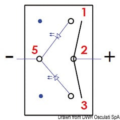 Marina R -vipukytkin, vesitiivis