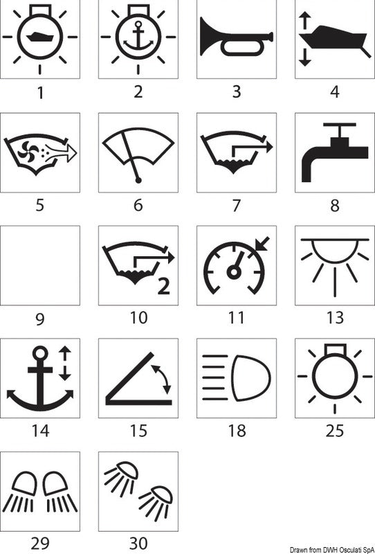 Laserleikatut symbolit. OVAL-muotoiset vipukytkimet Marina TOP -kytkimiin, joissa on symbolivalot.