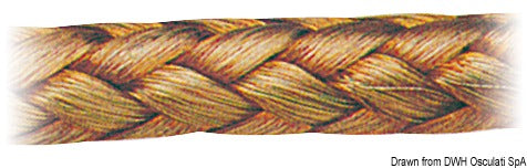 Tinattu kuparipunos