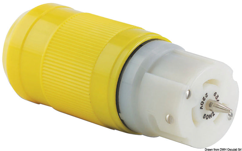MARINCO 63A uttag och kontakter 230 V