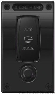 Lisämoduulit paneeleille