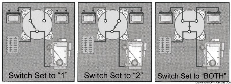 Akun irrotuskytkin / Upotettu kytkin Electra