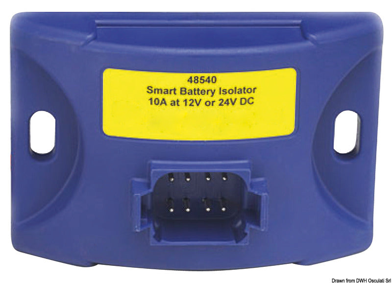 FlexMod LITTELFUSE® - Eristysohjain