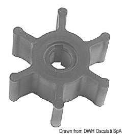 RENAULT-sisämoottorit