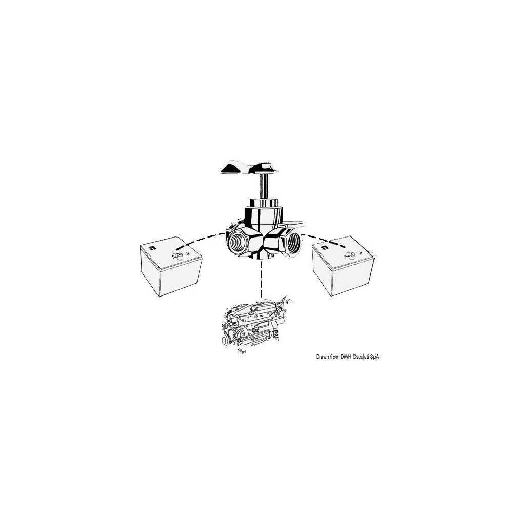 3-way fuel valve