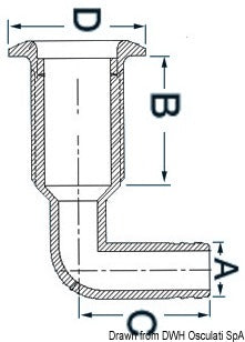 Pohjaventtiili