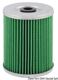 YANMAR oil/diesel/air filters