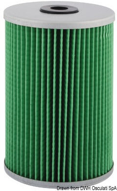 YANMAR oil/diesel/air filters