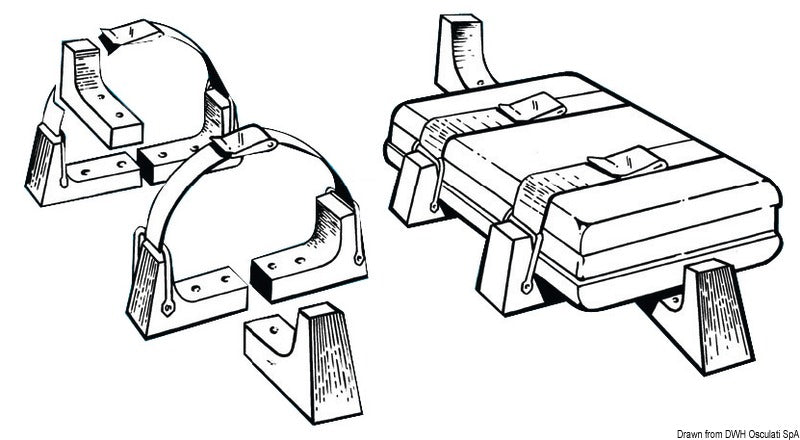 Mounting kit for liferafts in stiff case