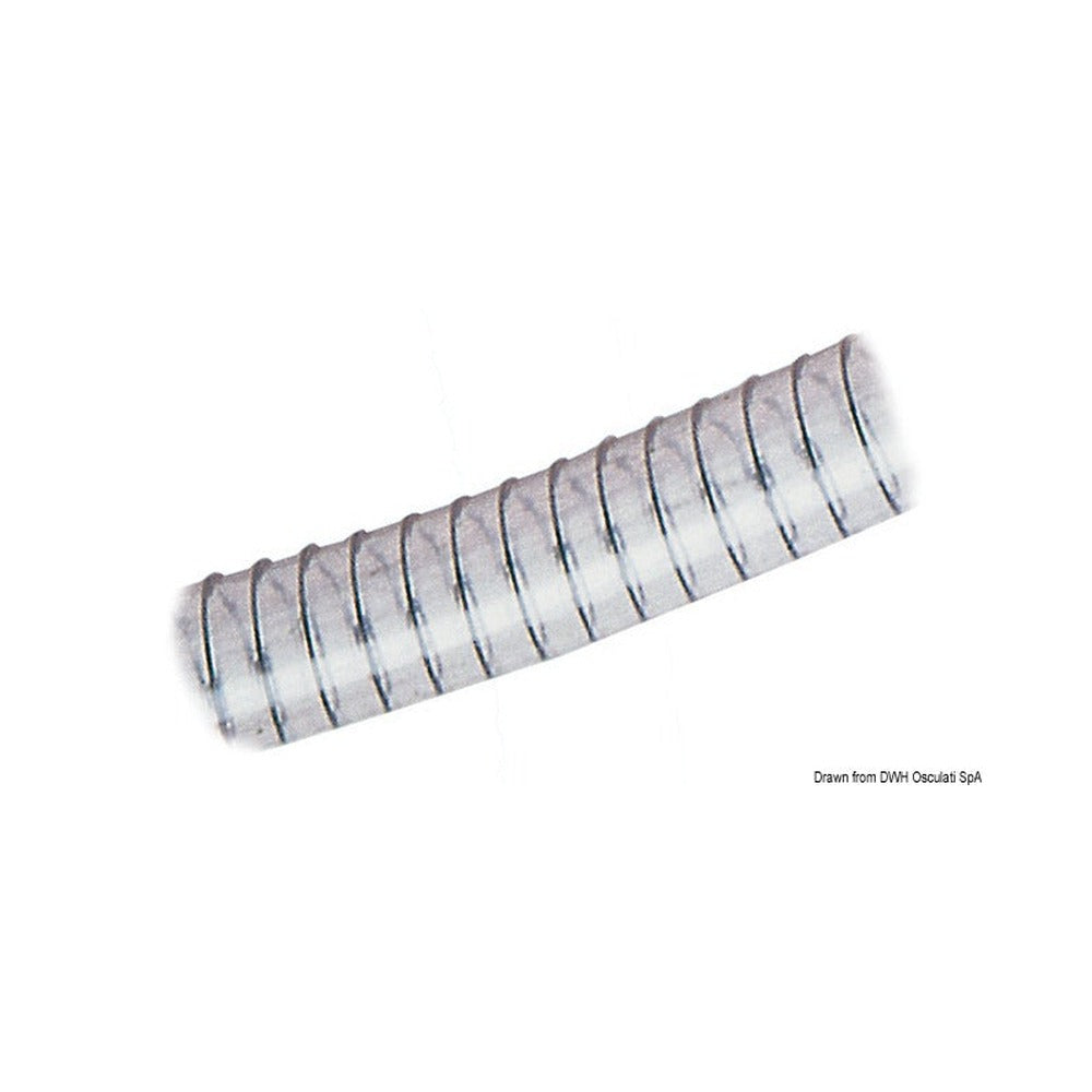 Traditional spiral hose for plumbing, pumps, etc.