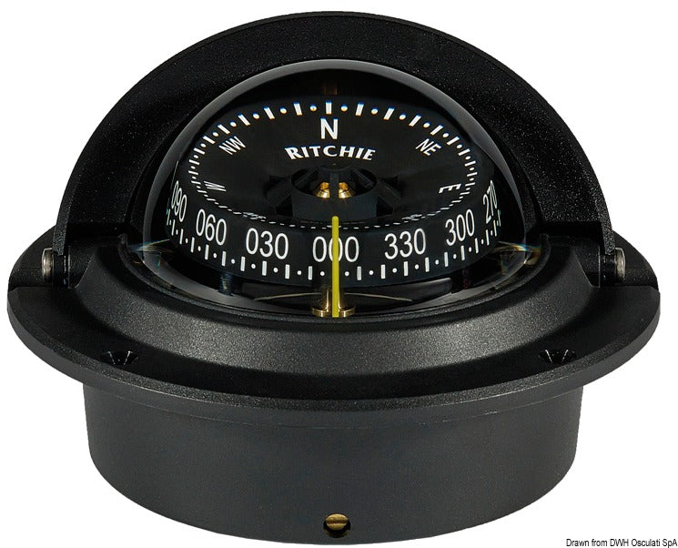 RITCHIE Wheelmark 3'' (76 mm) kompassit