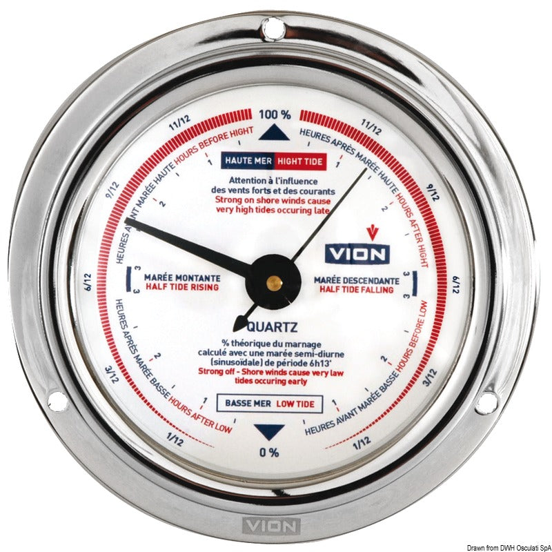 VION A 100 LD -instrumentit