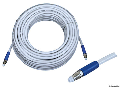 RG8X-kaapelit GLOMEX Glomeasy Line VHF-antenneille