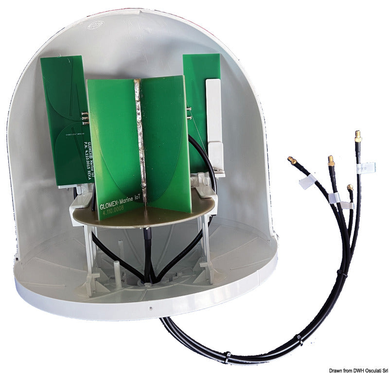 GLOMEX Mobile MiMo 5G-antenn