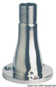 Tillbehör för TV-antenner