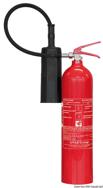 MED-approved fire extinguisher