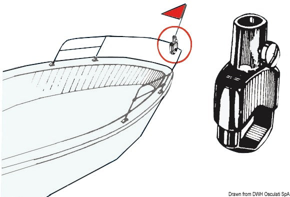 Flagstaff socket, pushpit or handrail mounting