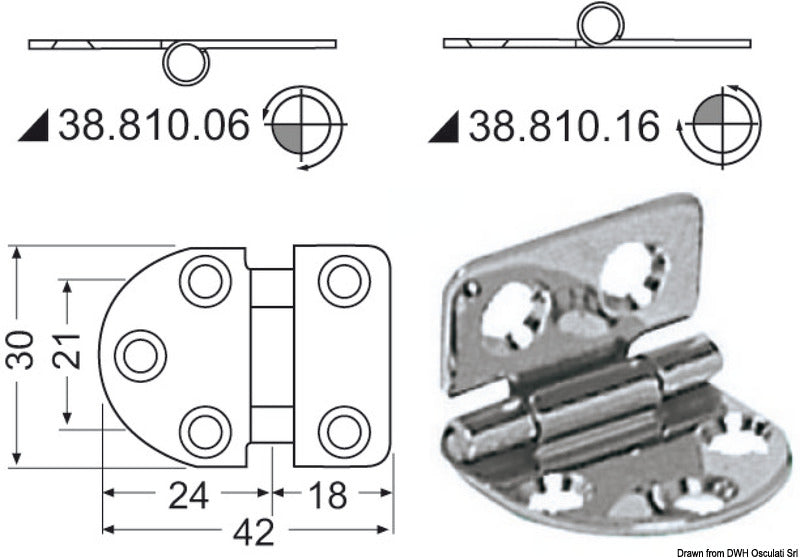 Saranat 2 mm paksuus