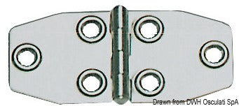 1.5-mm hinges