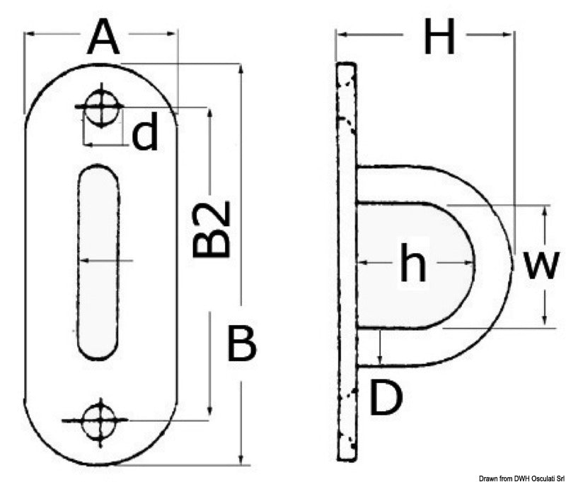 Eye bridges with flat base