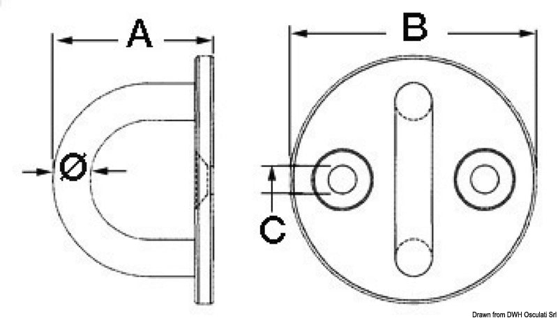 2-reikäinen levy U-pultilla