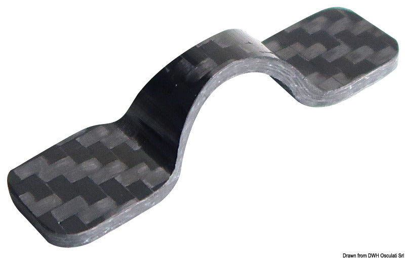 ROPEYE-silmähihnasilta