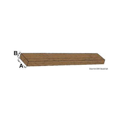 ARC teak lists