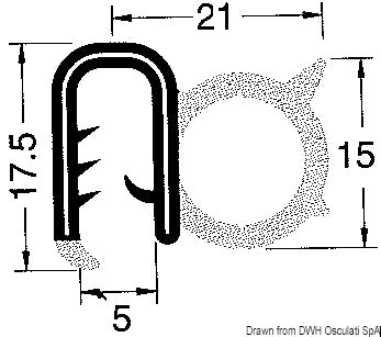 Lasikuituhelmien työstöön sopivat profiilit