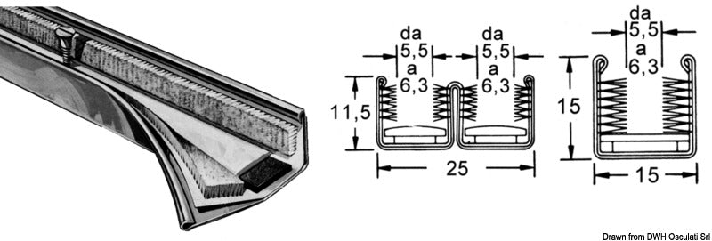 STAND-PRO säänkestävät ohjausprofiilit liukuville lasipaneeleille