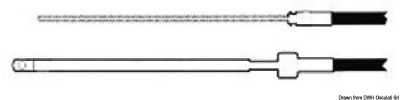 M66 cable