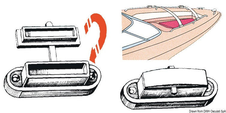 Awning support plate