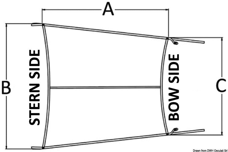 Bimini-katos teleskooppivarsille — T-Top, hardtop, flybridge