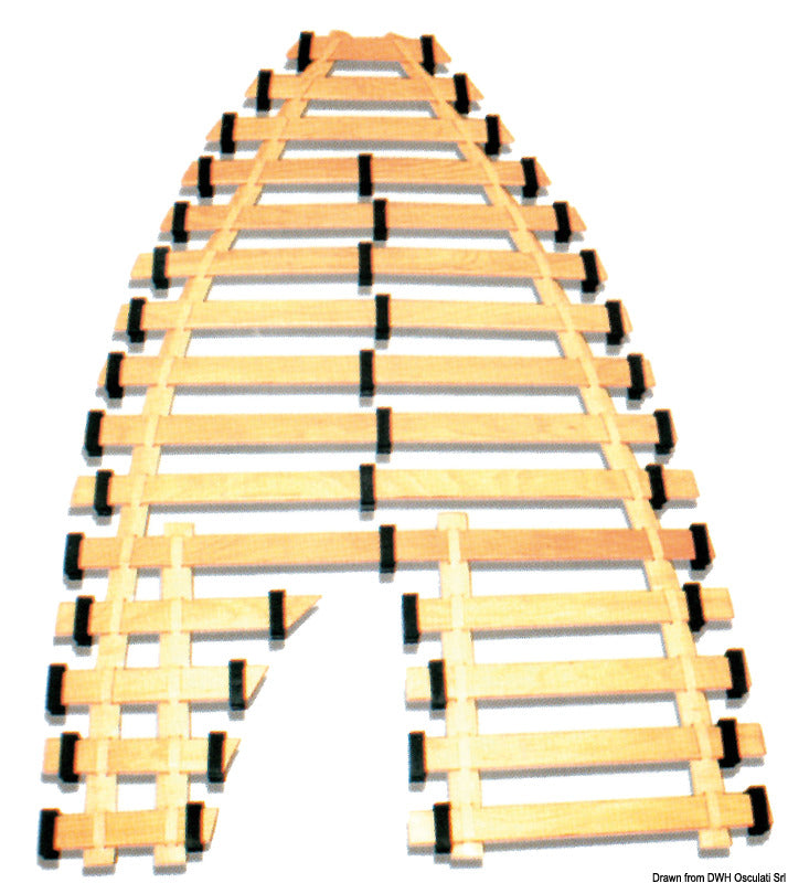 BEDFLEX® elastisk sängbotten för sängar och kojer