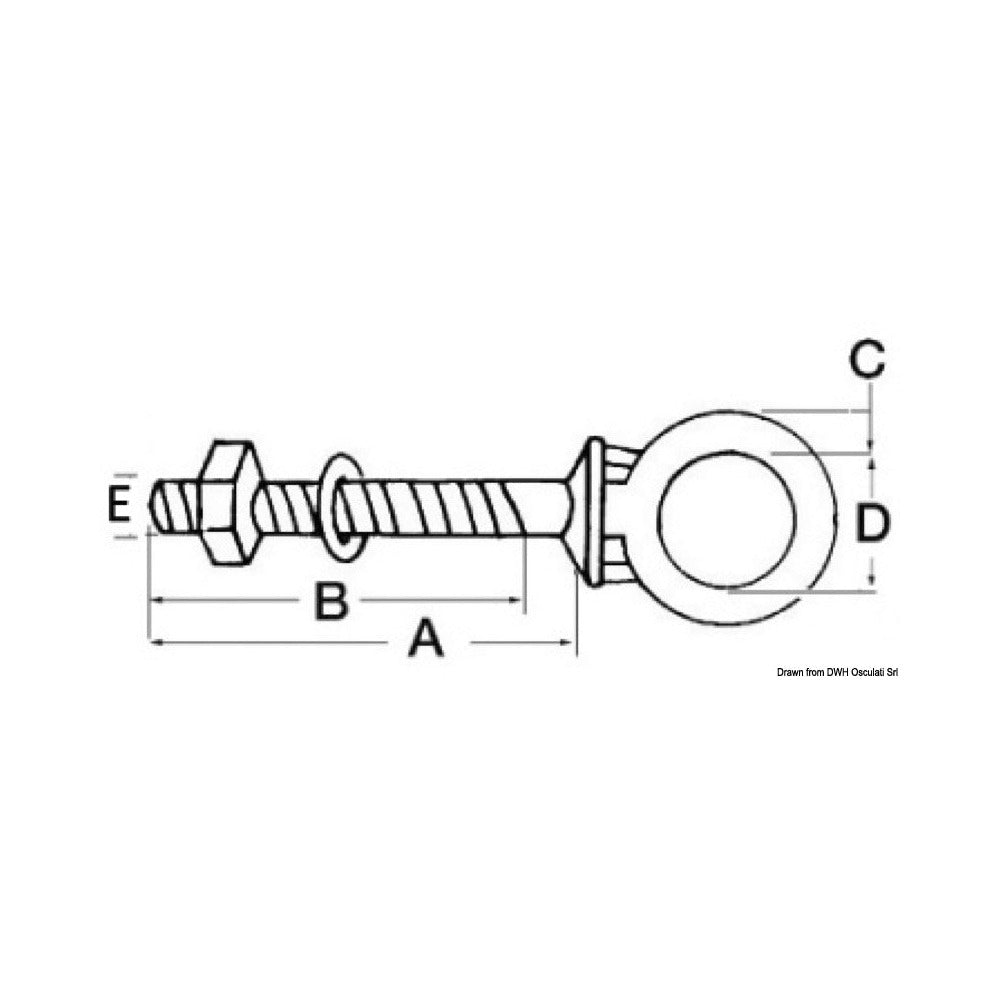 Eyebolts
