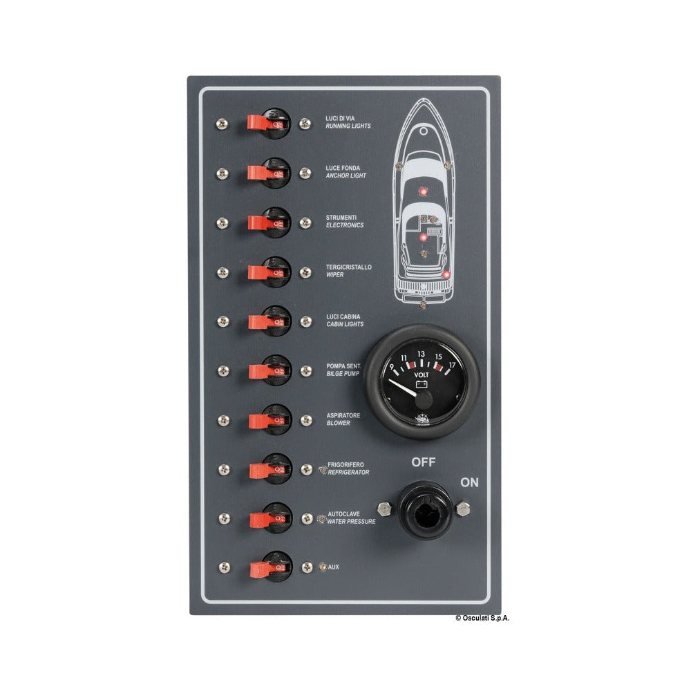 Watertight electric control panel with circuit bre